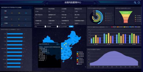 腾讯云 鑫安云 金蝶软件等共同构建河南省企业上云供给资源池